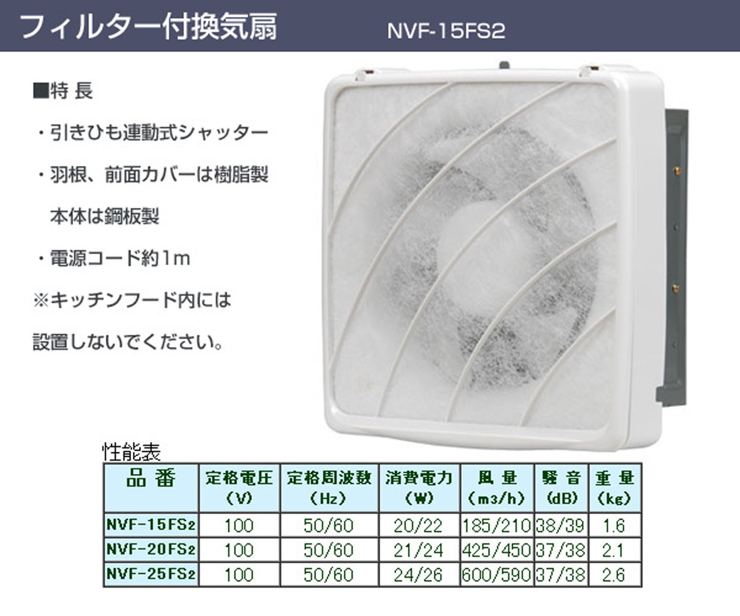 Amazon | 日本電興(NIHON DENKO) 一般換気扇 15 フィルター付 NVF